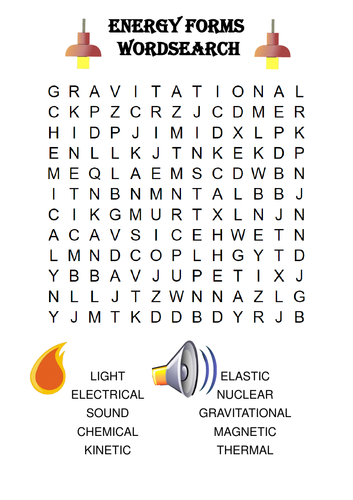 Physics Word Search: Energy Forms (Includes Solution)