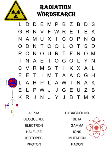 Physics Word Search: Radiation (Includes Solution)