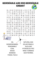 Physics Word Search: Renewable and Non-Renewable Energy Sources by ...