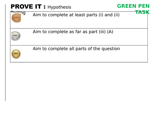 OCR MEI Statistics 2 : Bivariate Data