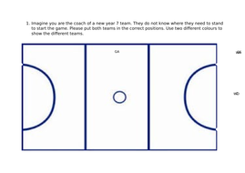 Netball positions and areas of play by DBD1 - Teaching Resources - Tes