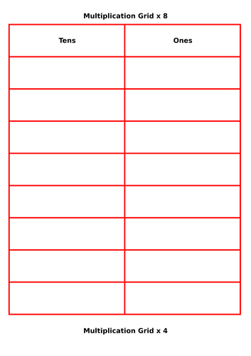 Multiply 2-digits by 1-digit part 1, Year 3, Spring Block 1, Multiplication and Division