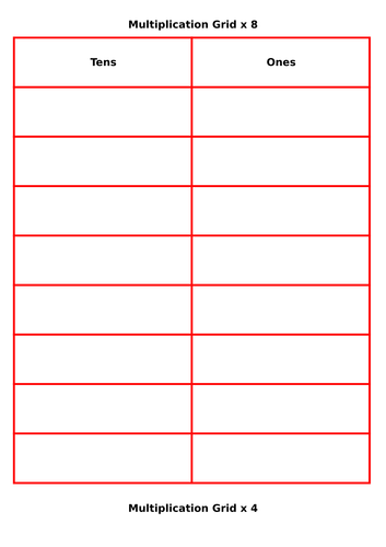 Multiplication grids for 2-digit by 1-digit calculations.