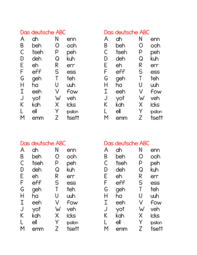 German alphabet pdf free download can you download
