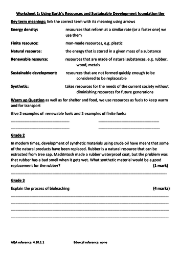 GCSE chemistry topic 10 new spec worksheet using Earth's resources and sustainable development