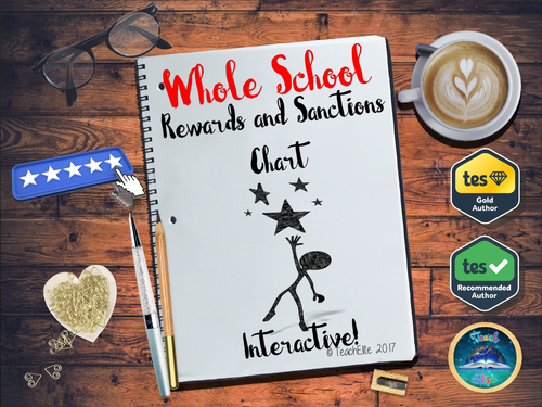 Target Setting and Behaviour | Teaching Resources