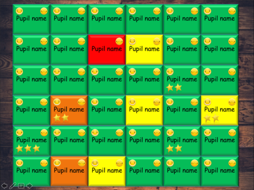 Target Setting and Behaviour | Teaching Resources