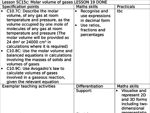 Edexcel 9-1 Sc14d TOPIC 5 Quantitative analysis Molar volumes of gases SEPARATE or TRIPLE PAPER 1