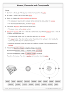 Atoms, Elements and Compounds [Worksheet] | Teaching Resources