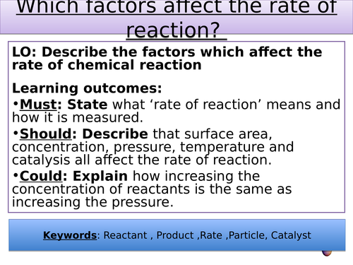 New GCSE Chemistry_Rate of reaction_C2 6.2_Factors that affect rate of reaction