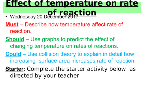 New GCSE Chemistry_Rate of reaction_C2 6.5_Effect of Temperature on rate of reaction