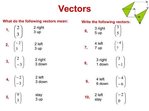 Translation Vector Starter Teaching Resources