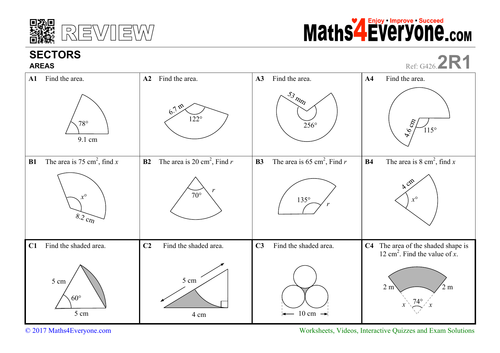 sectors-area-review.pdf