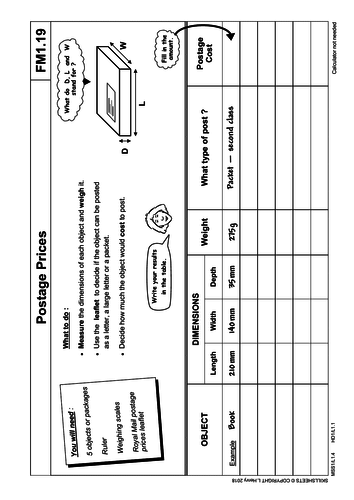 Functional Maths Level 1 Using Shapes