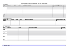 Nursery/ EYFS planning weekly template | Teaching Resources