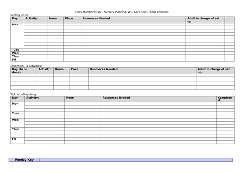 Nursery/ EYFS planning weekly template