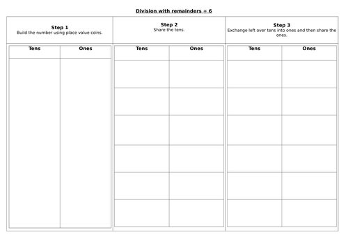 Division with remainders grid, Spring Block 1 | Teaching Resources