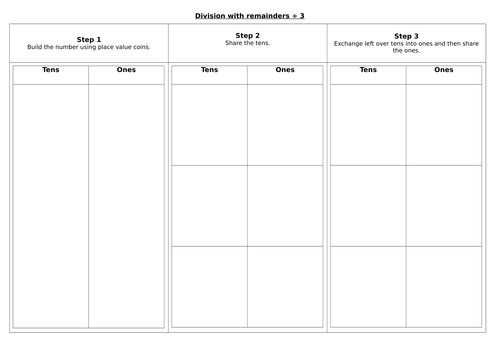 Division with remainders grid, Spring Block 1