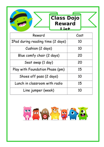 class-dojo-shop-reward-list-teaching-resources