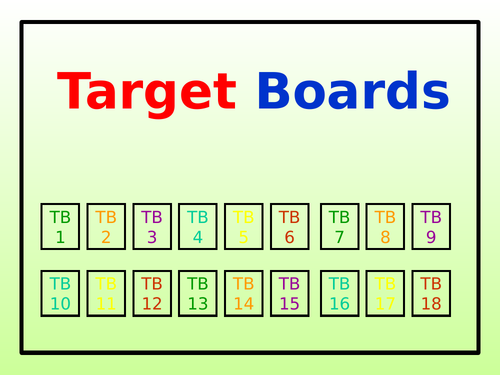 Maths Target Boards - PowerPoint