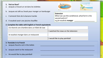 Present, past, future conditional tenses trip advisor lesson | Teaching ...