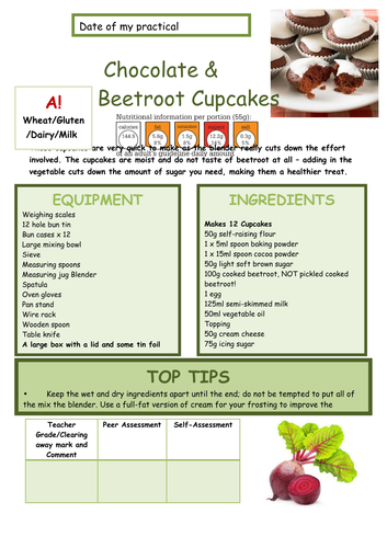 Chocolate & Beetroot Cupcakes FULL Recipe Sheet | Teaching Resources