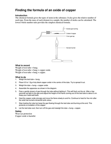Finding empirical formula of black copper oxide | Teaching Resources