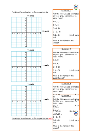 Plotting Coordinates In 4 Quadrants Worksheet Tes Fred Tabors 4th Grade Math Worksheets 3034