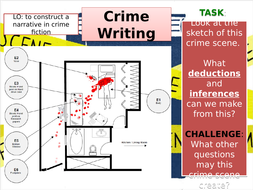 crime fiction creative writing ideas