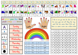 Printable Desk Mat Reception Sa Beginner Font Teaching Resources