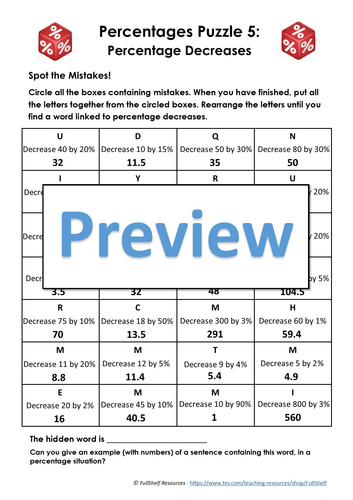 percentages worksheets teaching resources