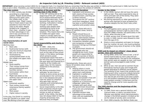 An inspector calls coursework notes picture