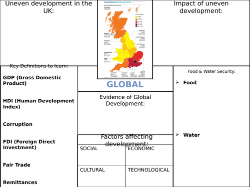 EDEXCEL GCSE (1-9) Geography A: Global development - Topic 5 Revision Sheets
