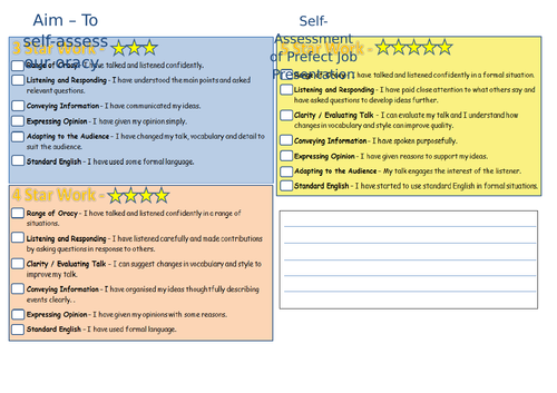 Peer And Self Assessments Oracy Levels 3 4 5 And 6 Teaching Resources