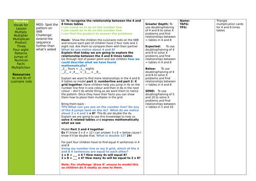 4 and 8 times tables year 3 or 4 | Teaching Resources