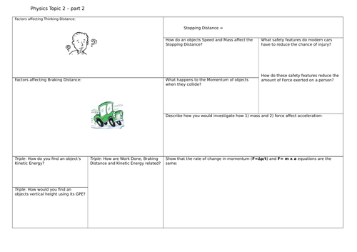 Force & Motion CP2 and SP2 Revision Placemat Part 2 Edexcel 9-1 GCSE Physics