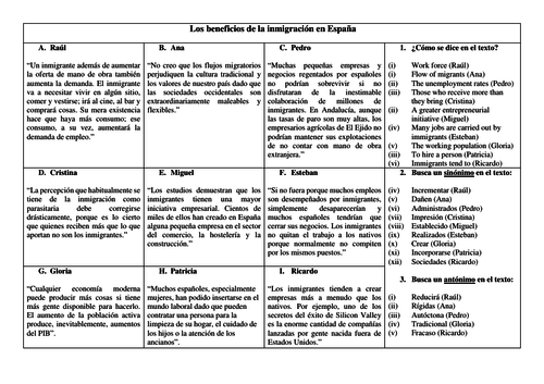 Spanish A Level beneficios de la inmigración en España _ immigration benefits_ reading comprehension