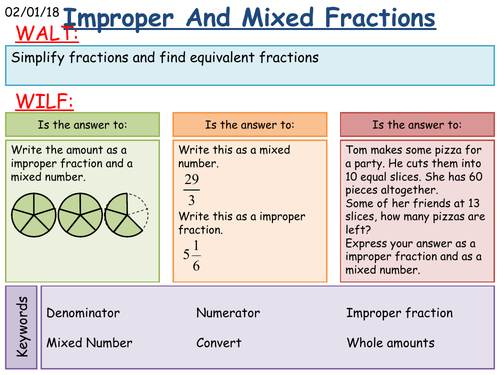 KS2/KS3/KS4 Maths: Fractions, Decimals and Percentages | Teaching Resources