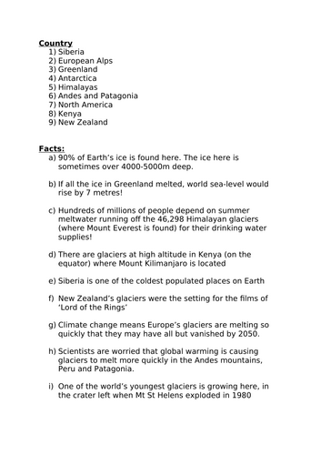 Our Rocky Home Lesson 5 - The Ice Age