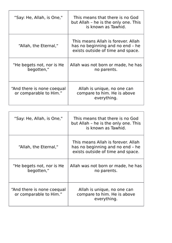 Who is Allah? | Teaching Resources