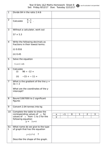 year 8 higher maths homework sheets teaching resources