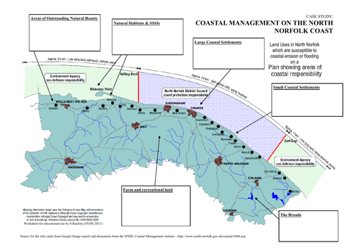 north norfolk coast geography case study