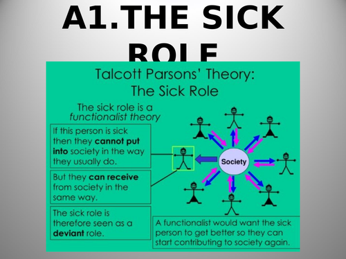 Health Belief Model and activities and Sick Role explained - Health ...