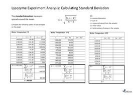 Calculate Standard Deviation Worksheet (with answers) | Teaching Resources