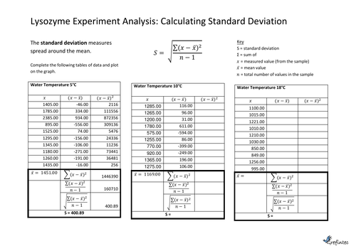 calculate-standard-deviation-worksheet-with-answers-teaching-resources