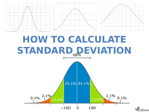 standard-deviation-worksheet-with-answers-pdf-db-excel