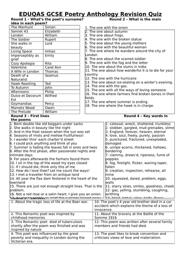 Eduqas 9-1 GCSE Poetry Anthology Quiz