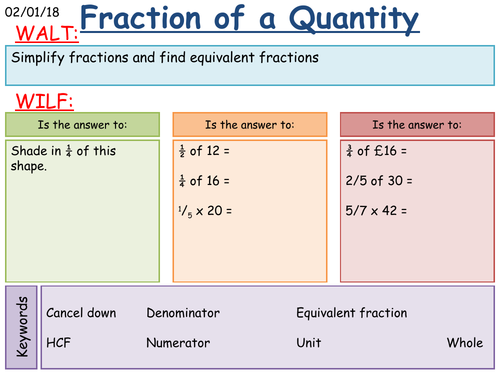 KS2/KS3 Maths: Fractions of Amounts