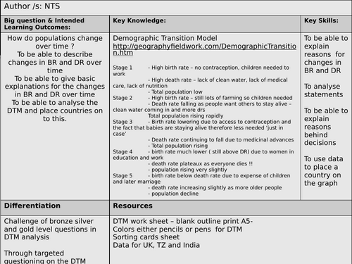 pptx, 424.97 KB