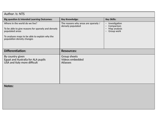 Population Lesson 8 - Population Density - Where do people live?